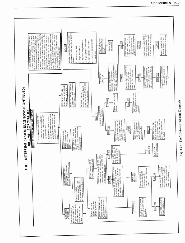 n_1976 Oldsmobile Shop Manual 1313.jpg